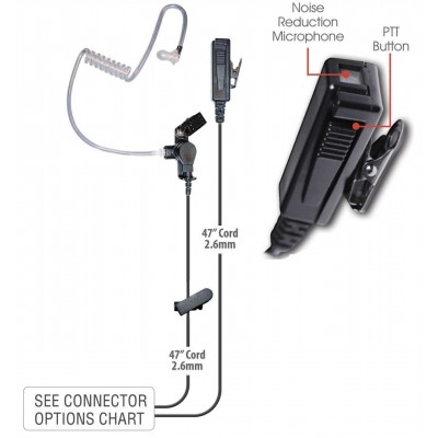 Motorola R7 Compatible 2-Wire Security FBI-Type Earpiece